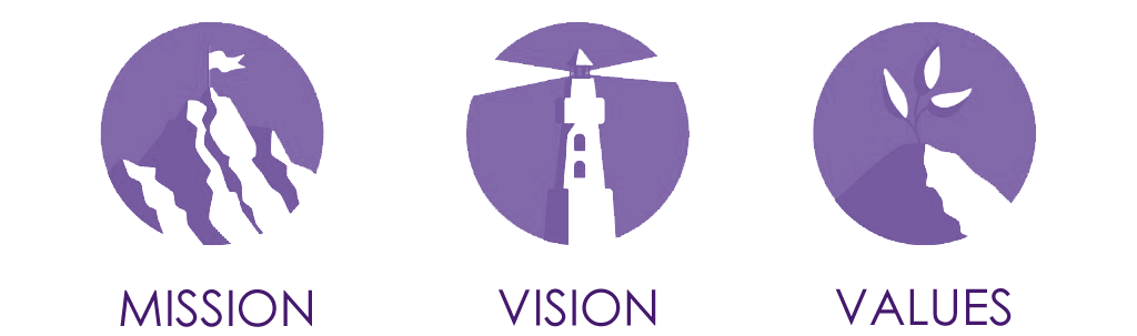 mission vision value graphic